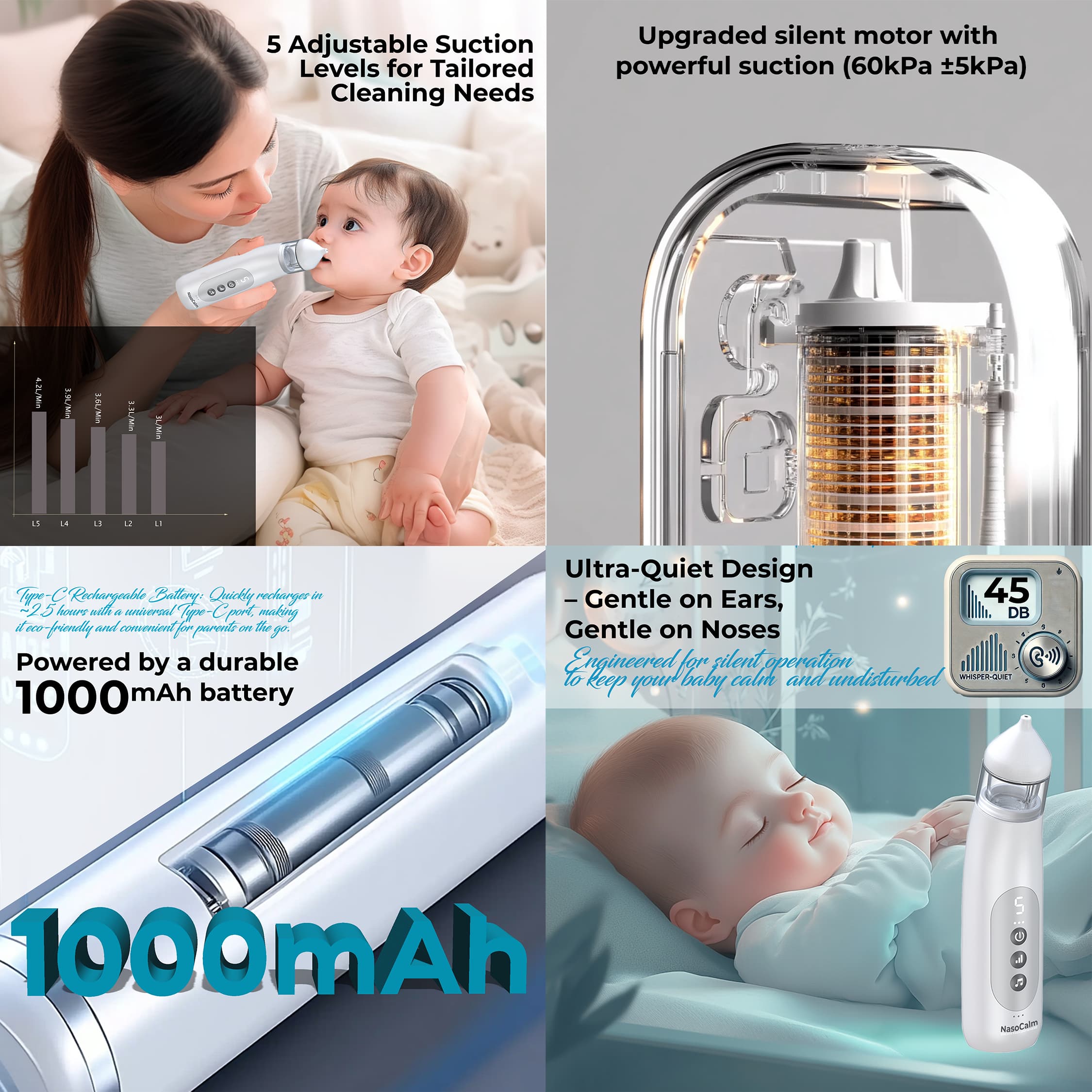 Nasocalm Portable Electric Nasal Aspirator for Infants & Toddlers – 5 Suction Levels, Ultra-Quiet, Anti-Backflow, LED Lights & Soothing Music, Easy-to-Clean, USB-C Rechargeable